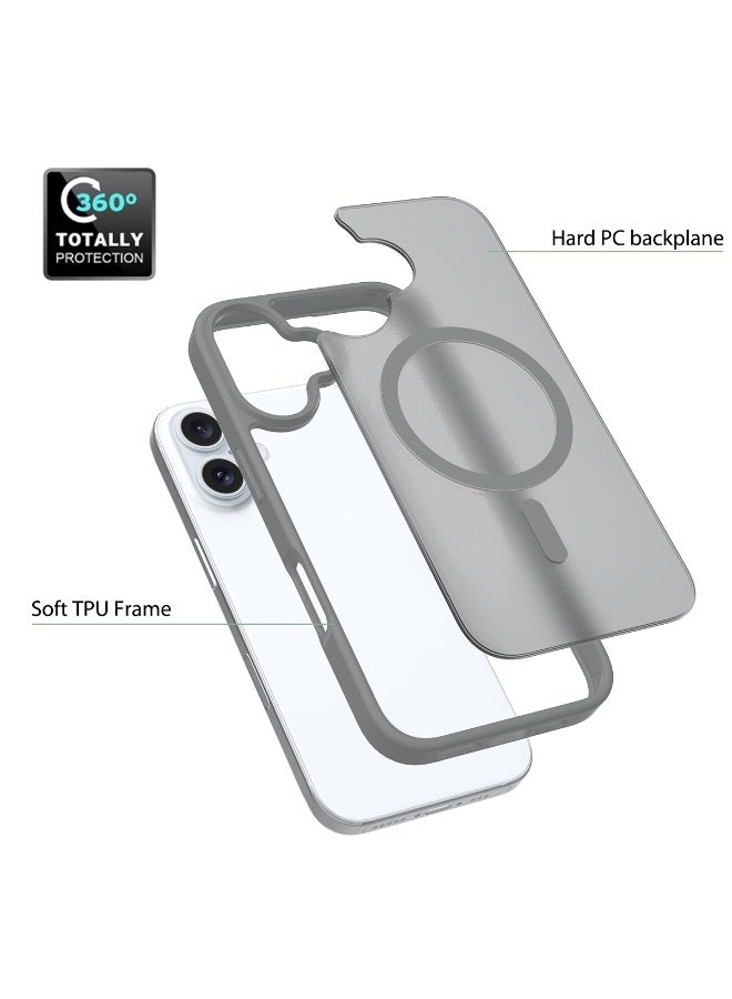 iPhone 16 Skin Feeling Case With MagSafe - Dark Grey - Image 5